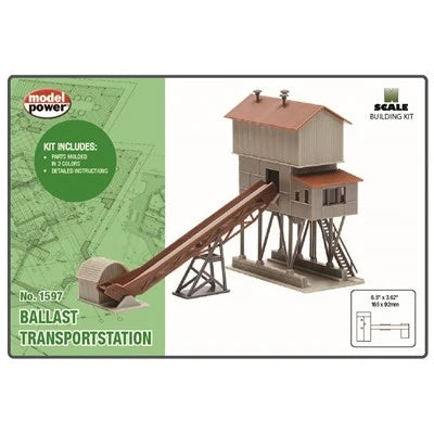 Model Power 1597 N Scale Ballast Transportation, Mill Deluxe Building KIT