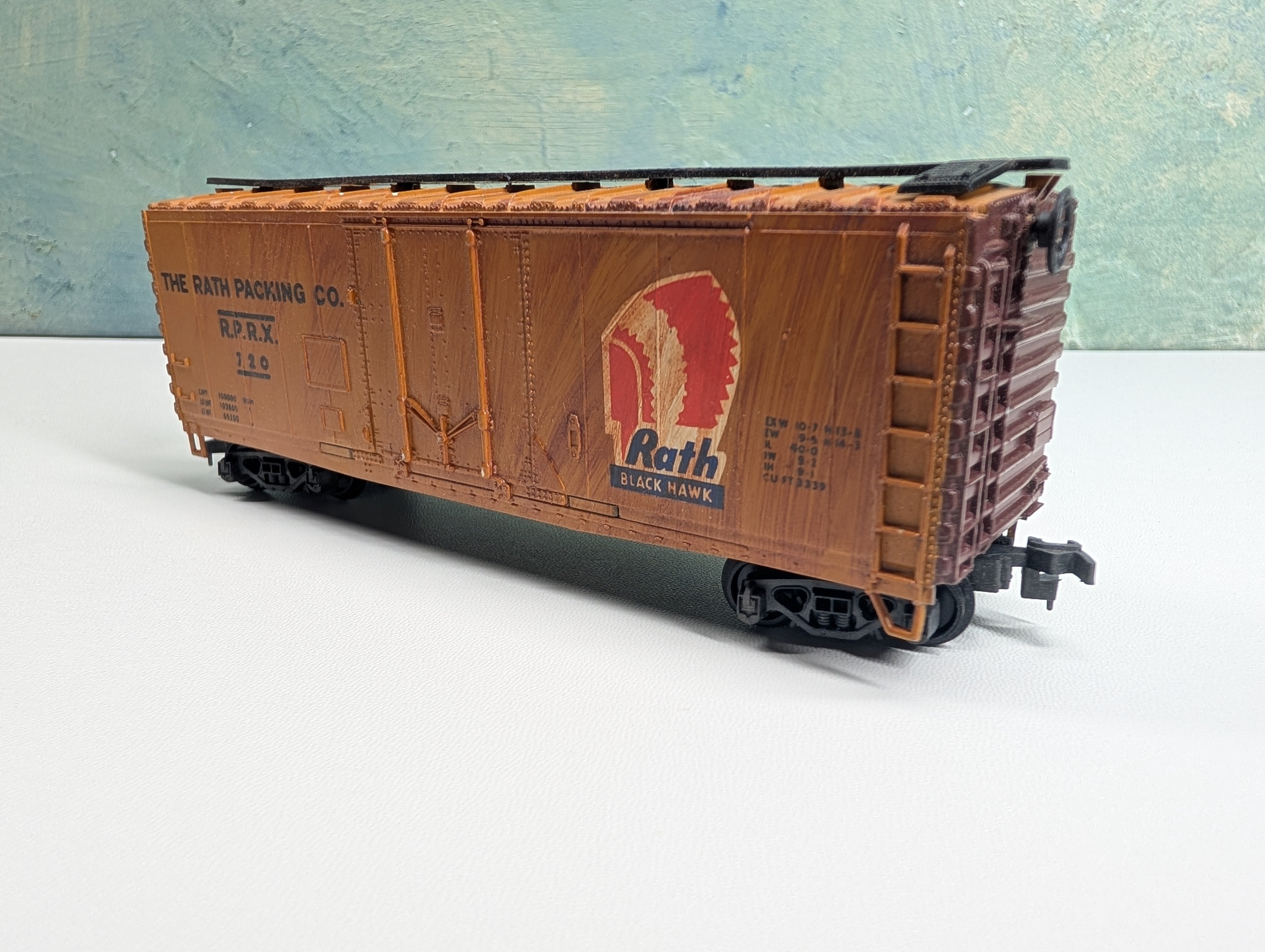 USED HO Scale Weathered 40' Box Car Rath Packing CO RPRX #720