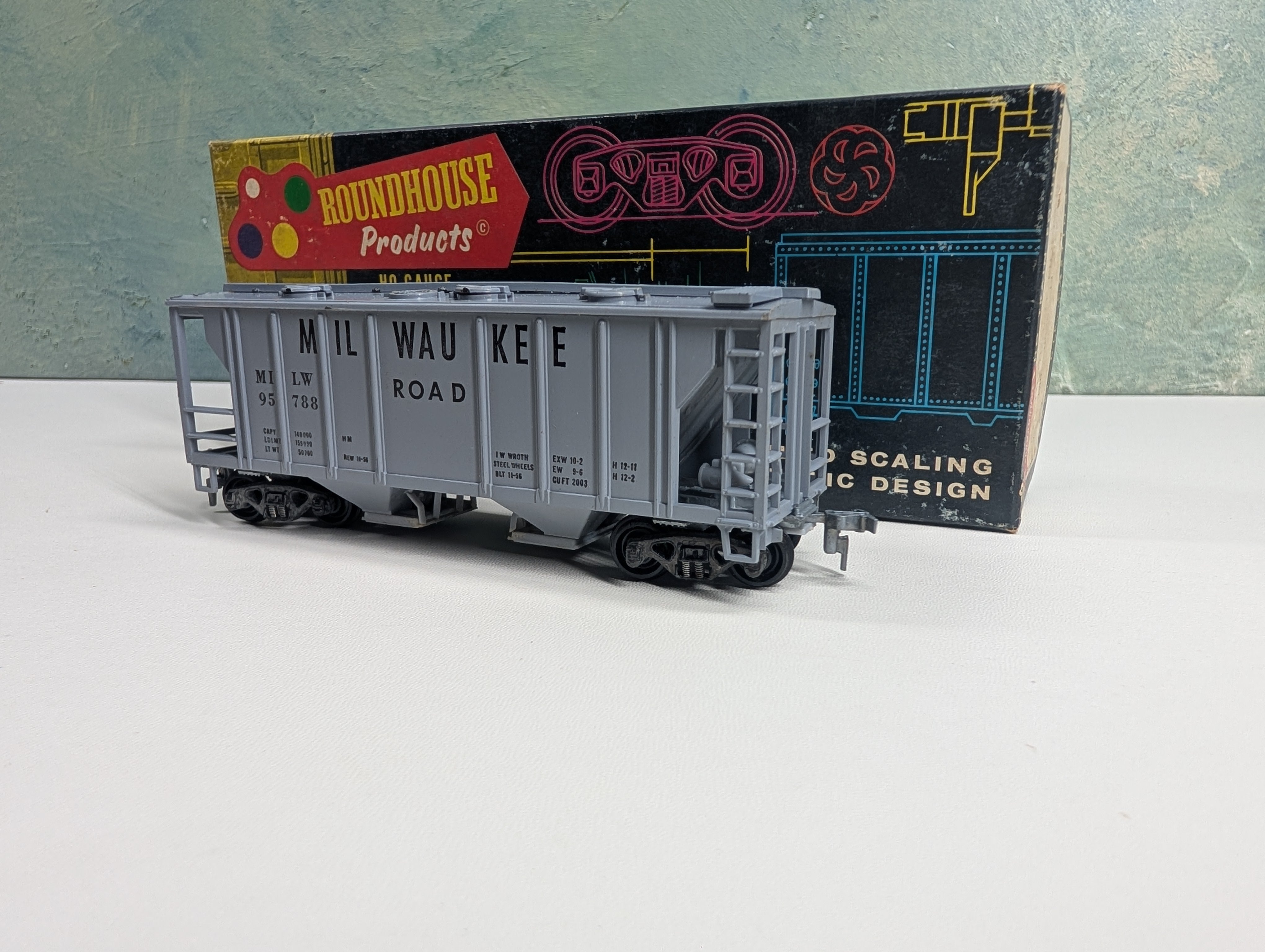 USED Roundhouse HO Scale 2 Bay Covered Hopper Milwaukee Road MILW #95788