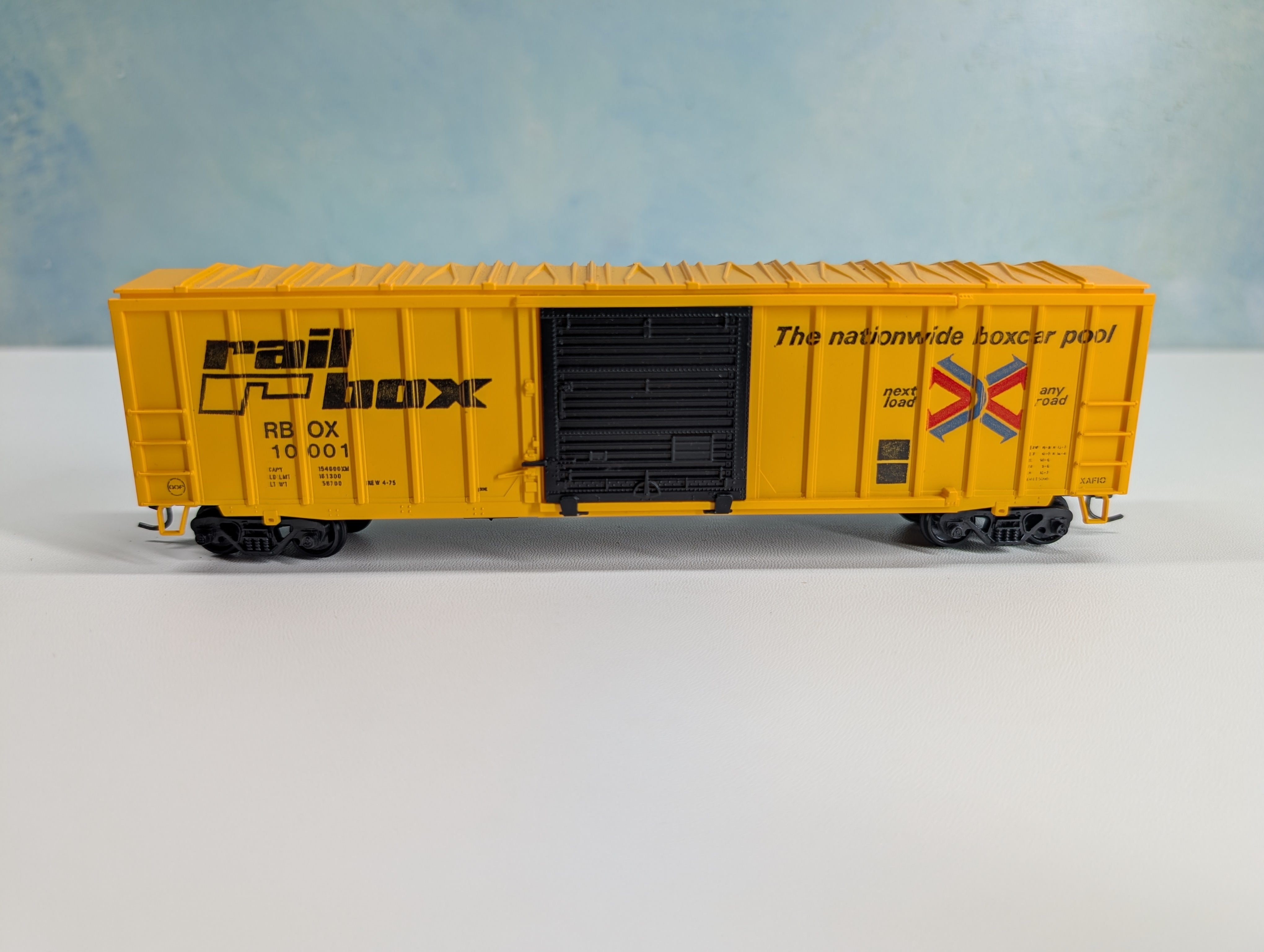 USED Athearn HO Scale 50' ACF Rail Box Type Box Car Railbox RBOX #10001