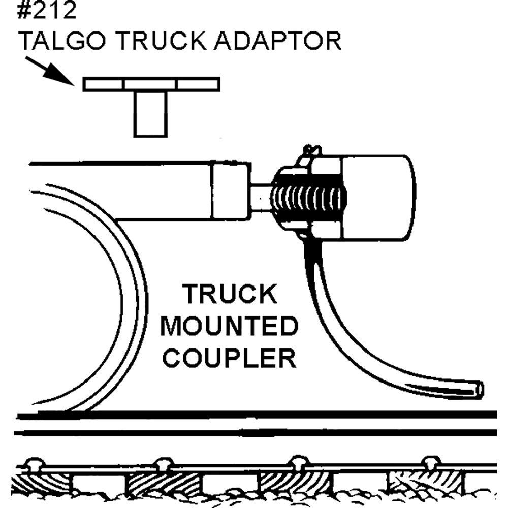 KADEE 27 HO Scale, 20-Series Plastic Couplers with Gearboxes - Medium (9/32") Underset Shank, (2 Pair)