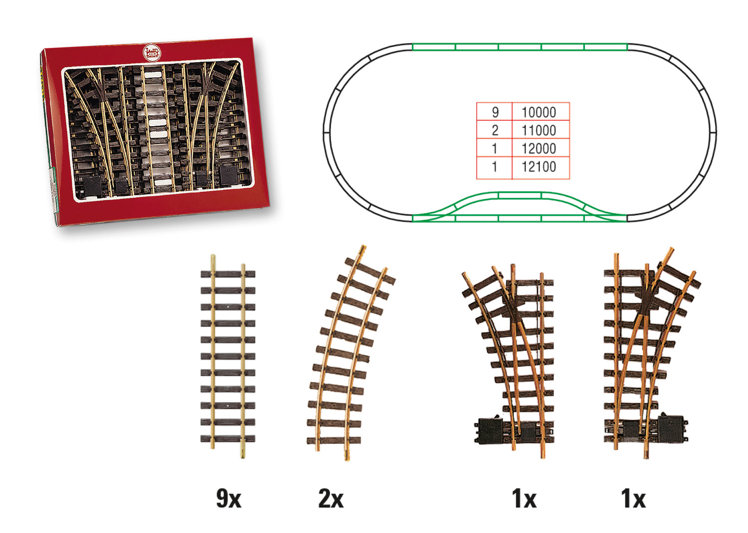 LGB 19902 G Scale Station Track Set