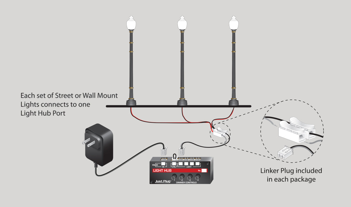 Woodland Scenics 5655 HO Scale Entry Wall Mount Lights Just Plug (2 pcs)