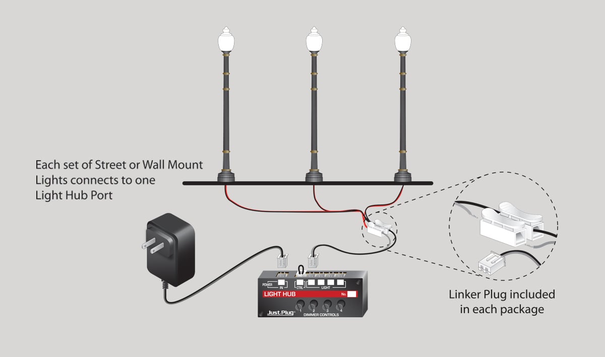 Woodland Scenics 5658 N Scale Gooseneck Wall Mount Lights Just Plug (2 pcs)