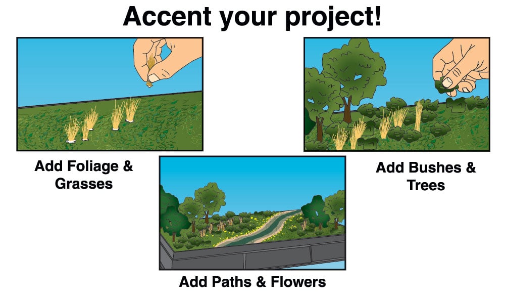 Woodland Scenics SP4120 MULTI Scale Foilage & Grasses Bundle Scene-A-Rama KIT